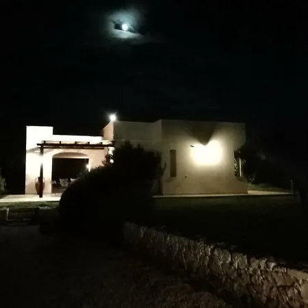 Maria Villa *